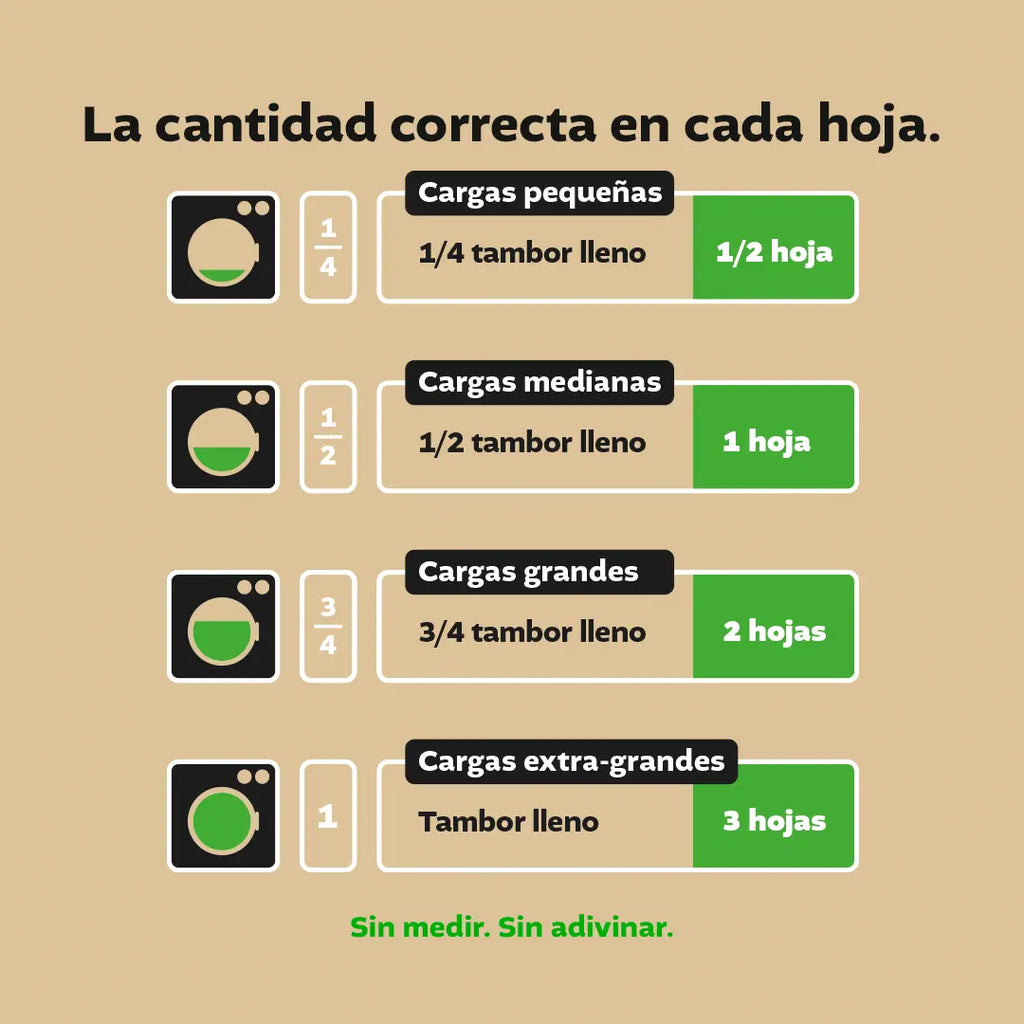 Suavizante para ropa en hojas | Nature Cleanse Soft | Fórmula Biodegradable | 80 Hojas