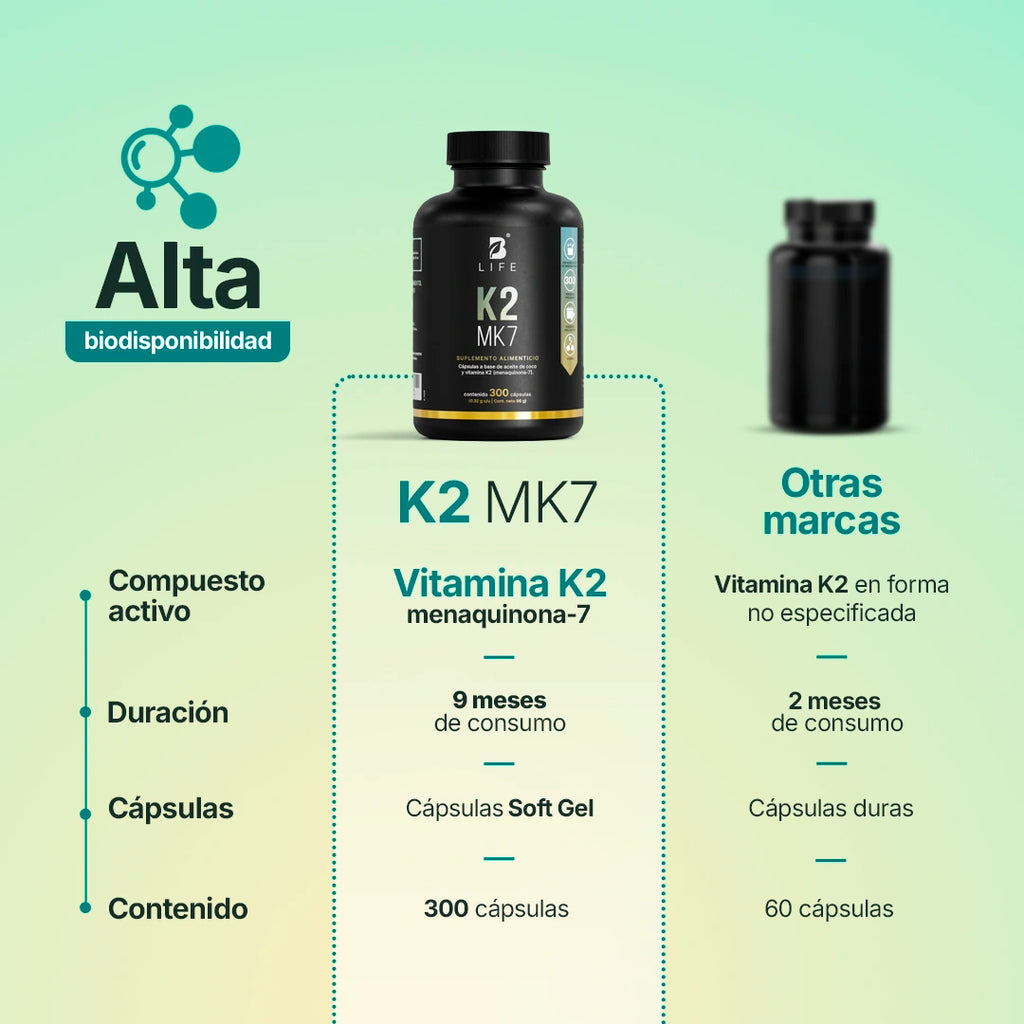 Vitamina K2 MK-7