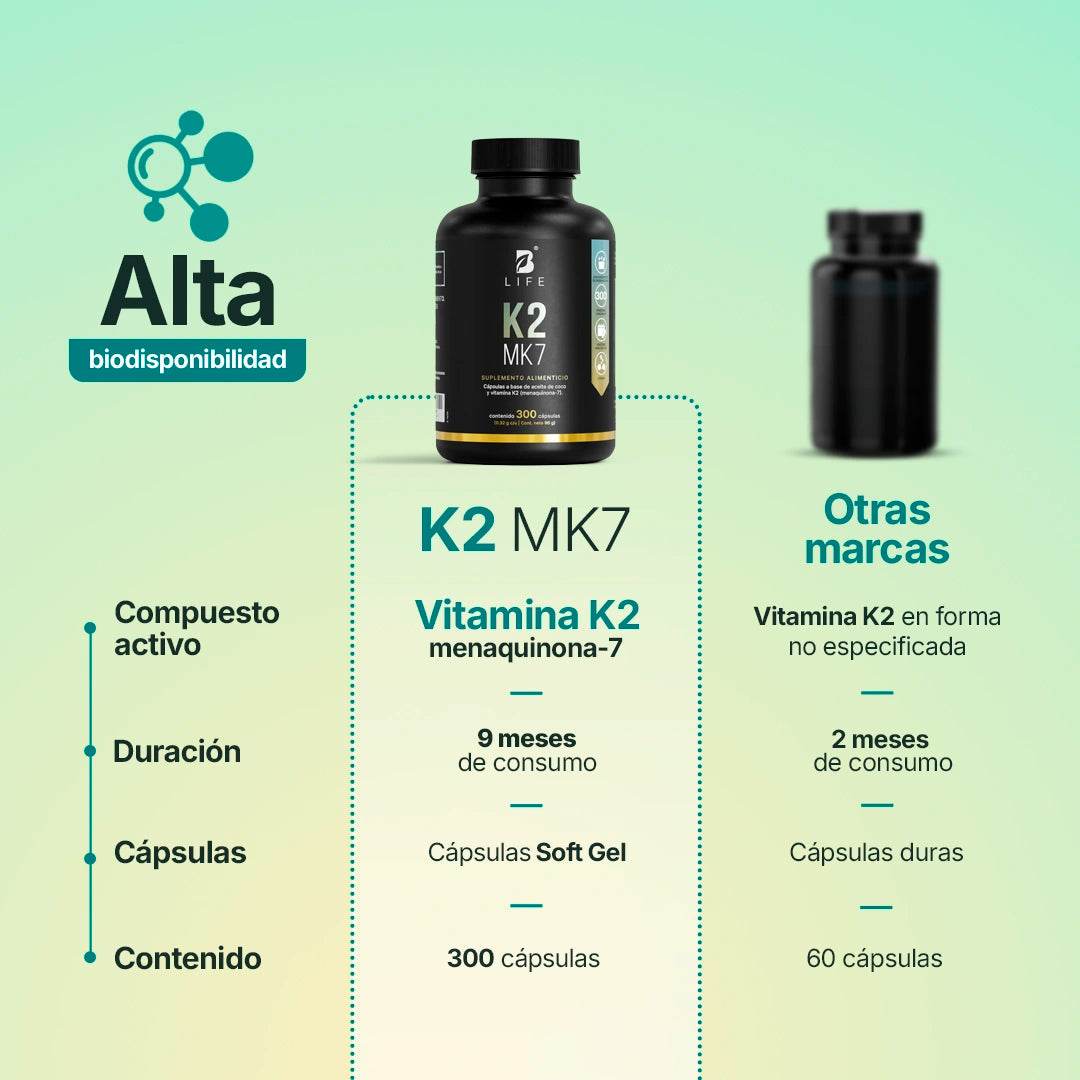 Vitamina K2 MK-7