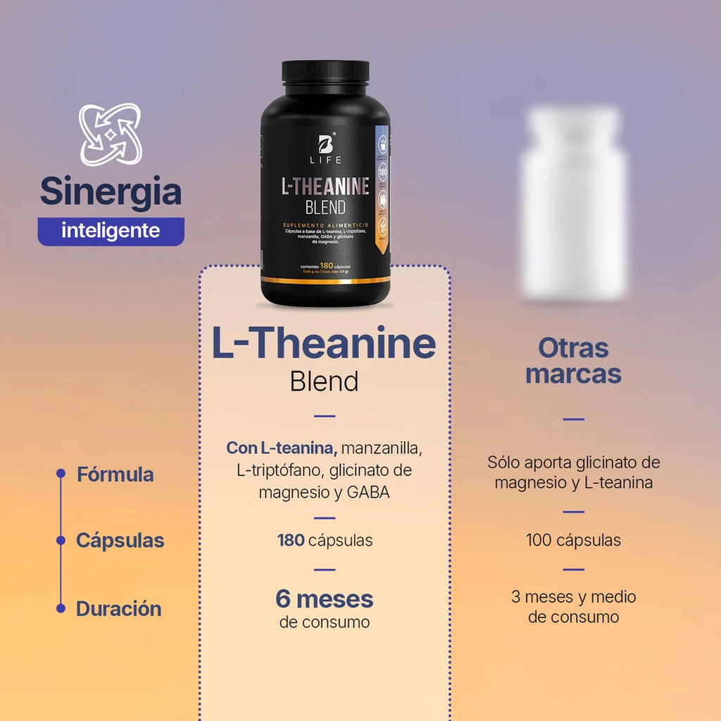L-Teanina con GABA y Glicinato de Magnesio