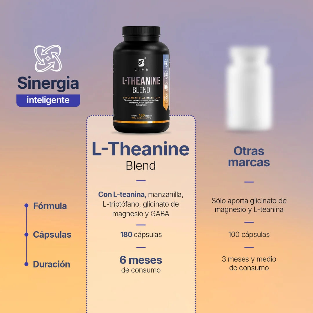 L-Teanina con GABA y Glicinato de Magnesio