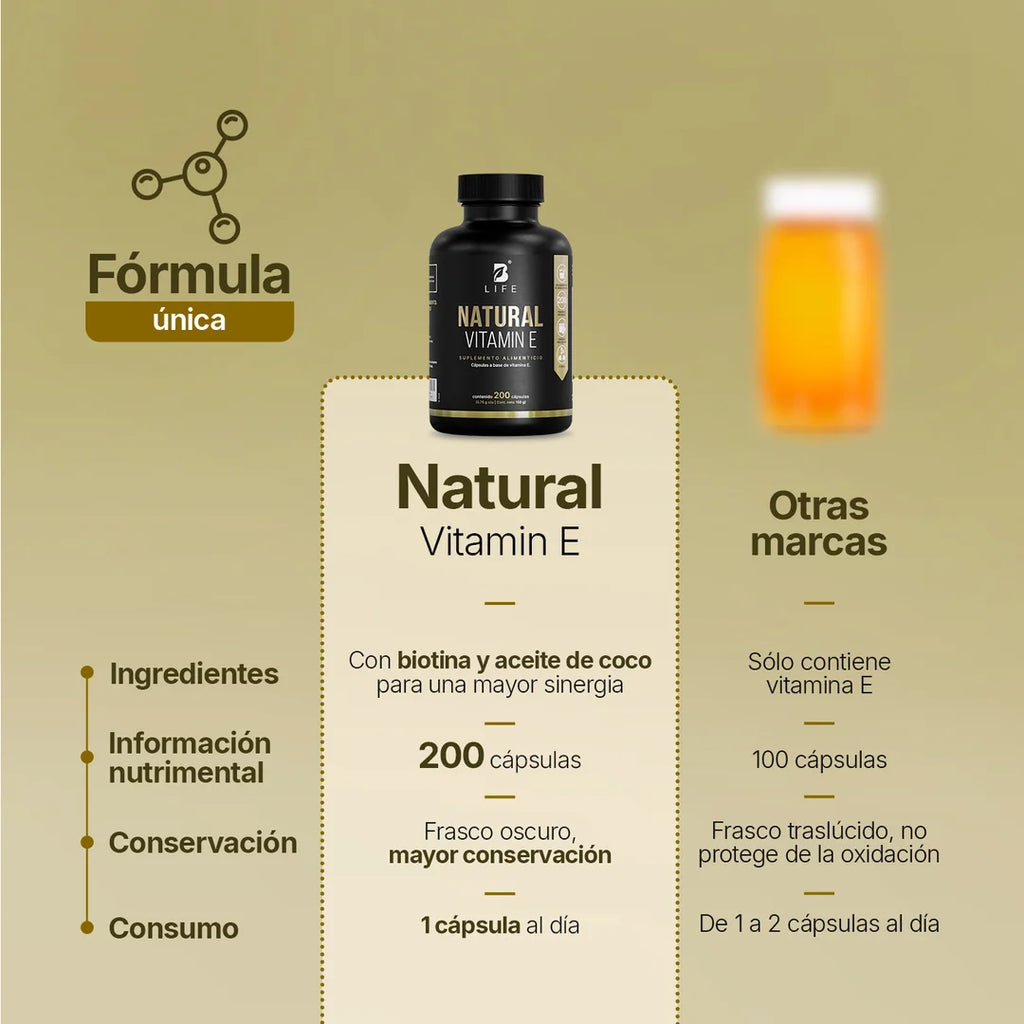 Vitamina E en Cápsulas