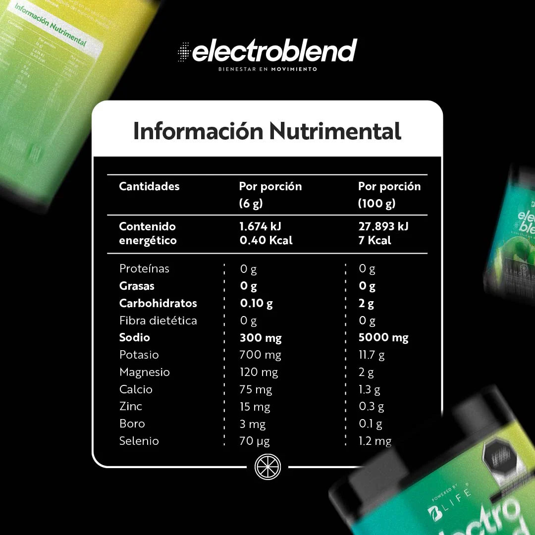 Electroblend Lemonade