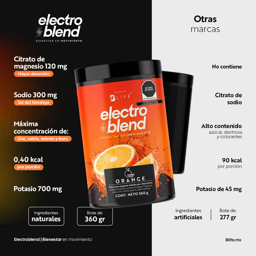 Electroblend Orange