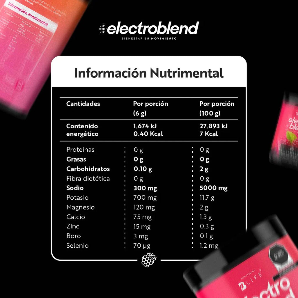 Electroblend Raspberry