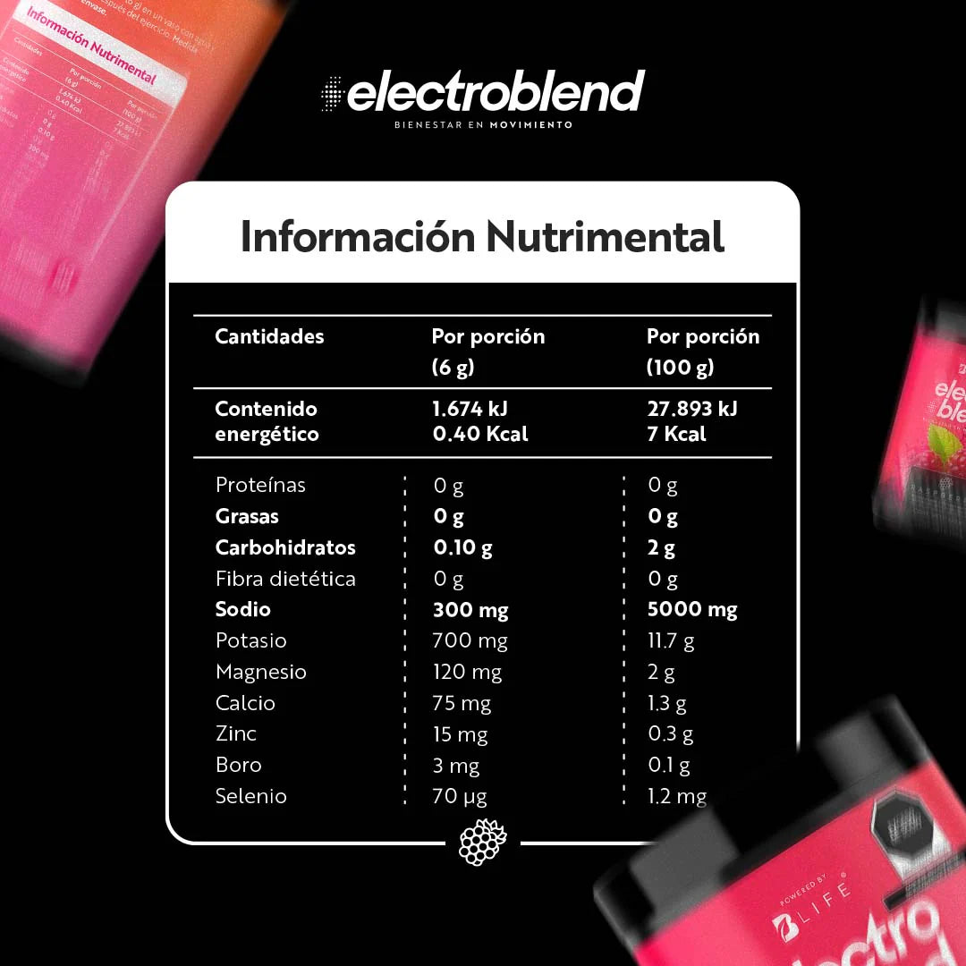Electroblend Raspberry