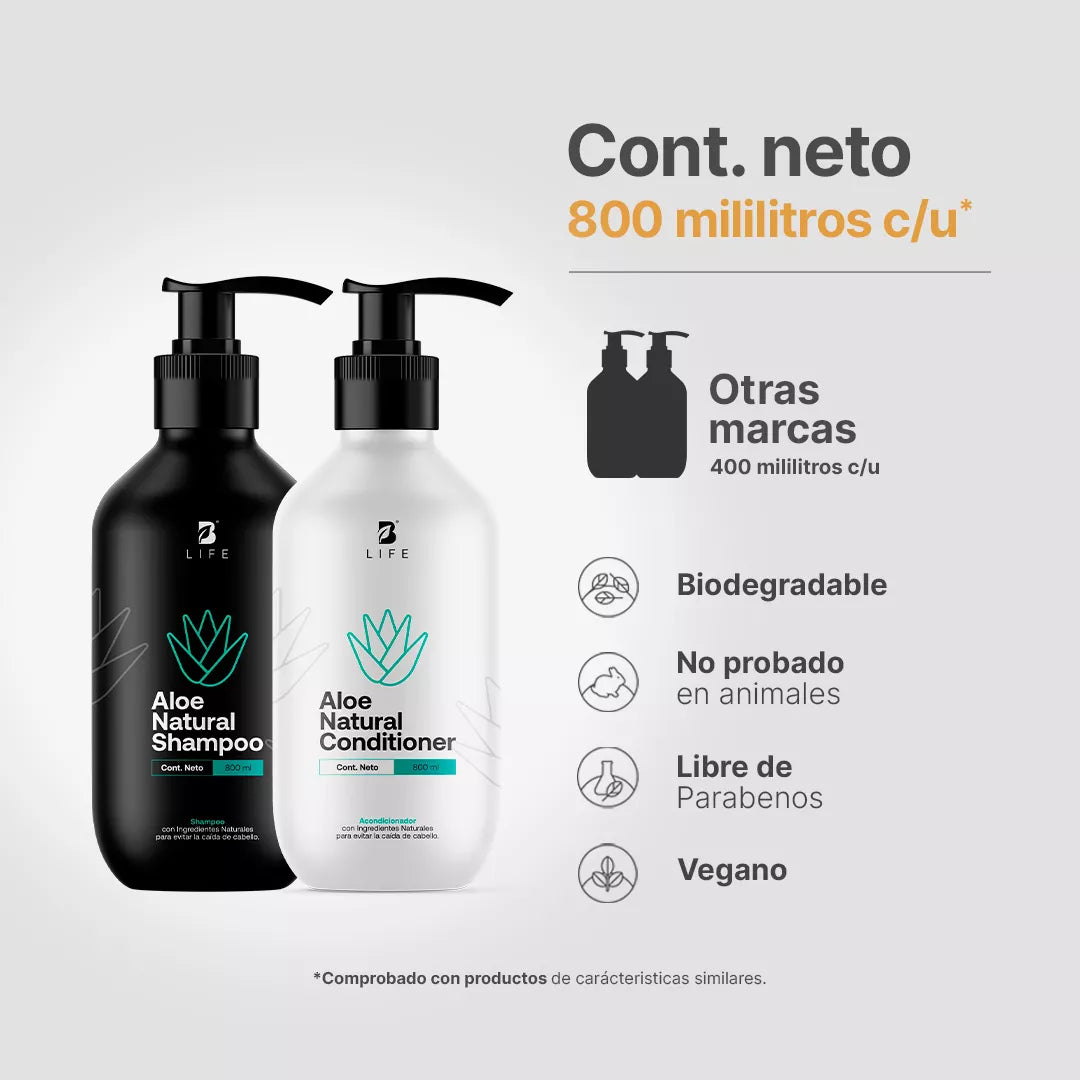 Kit Natural de Aloe Champú y Acondicionador