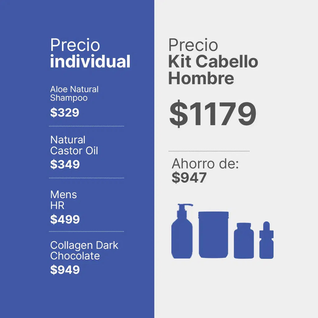 Kit Cabello Hombre