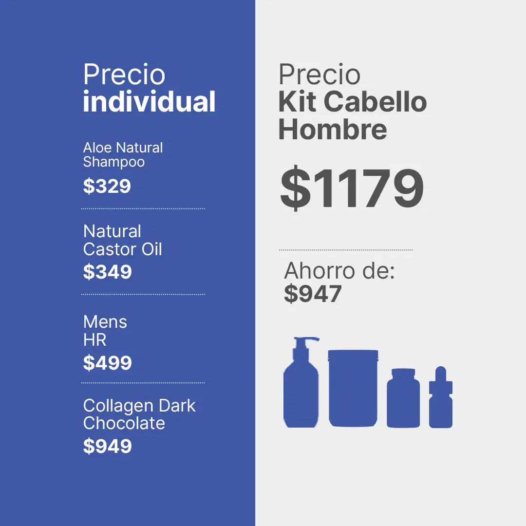 Kit Cabello Hombre