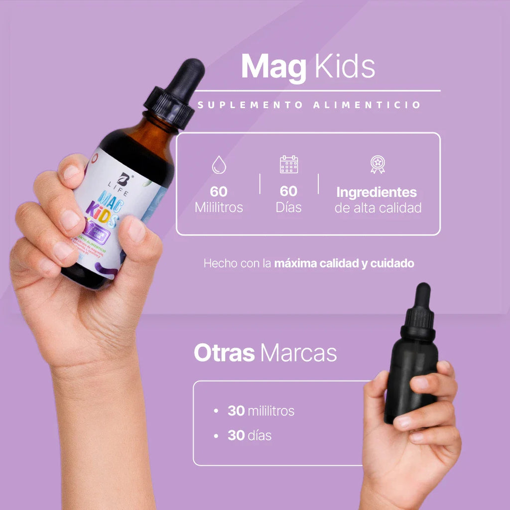 Citrato de Magnesio