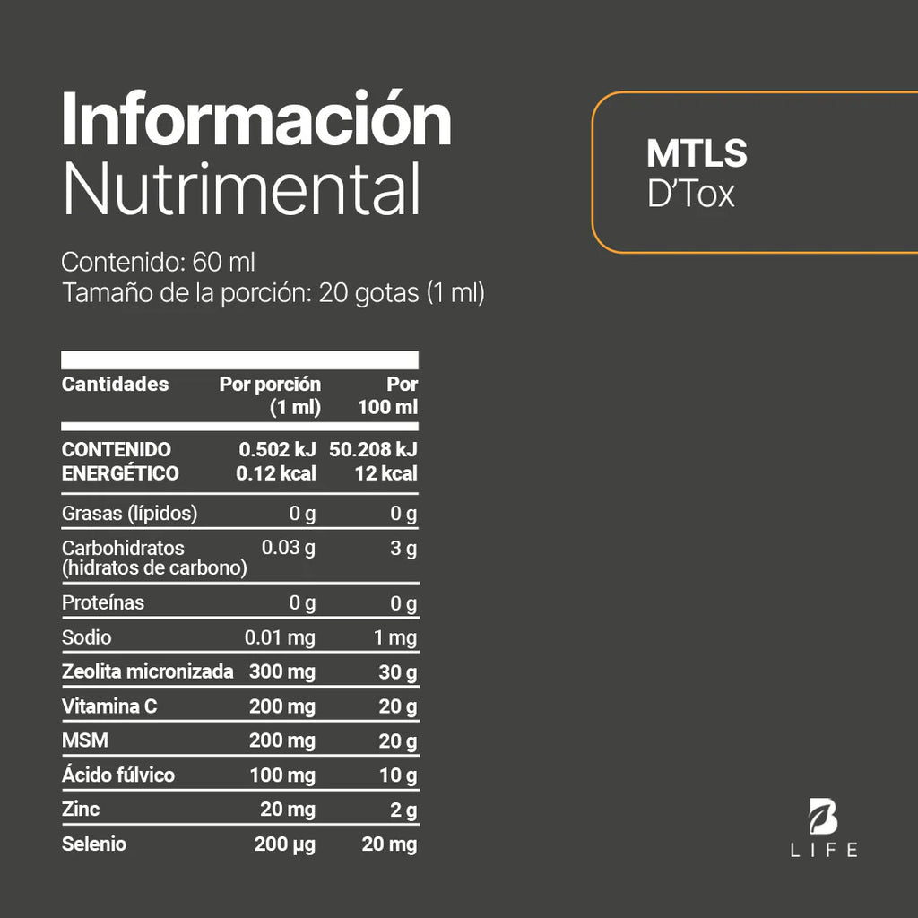 Mezcla de Zeolita, Vitamina C, MSM en Gotas