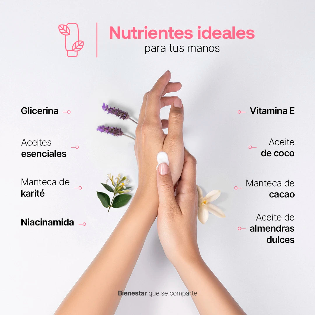 Natural Hand Cream Kit